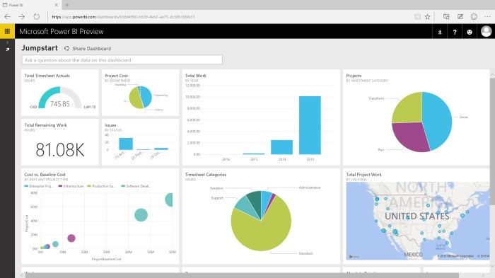 Power BI with Project Online across devices 1