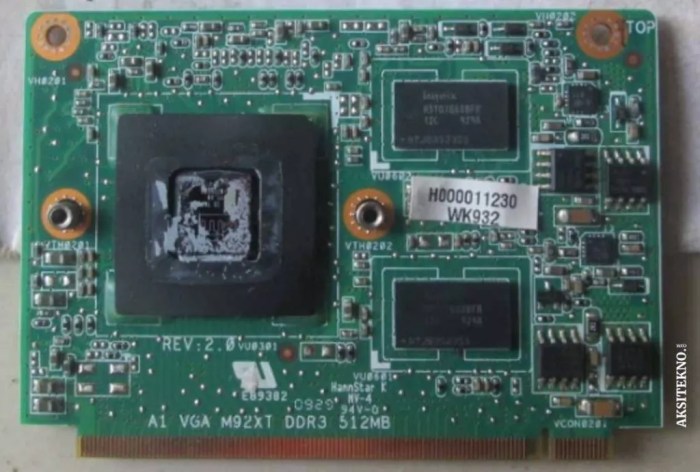 VGA Eksternal Laptop atau PC 1024x691 1
