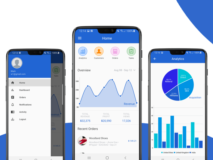 android dashboard app template