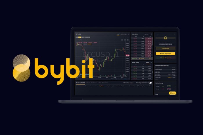 bybit review 1 1