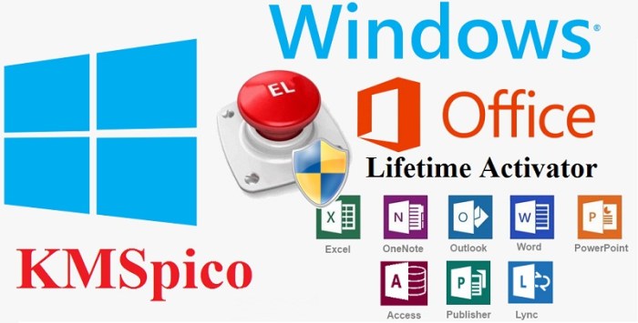 Aktifkan Windows 10 Gratis dengan KMSPico: Panduan Lengkap