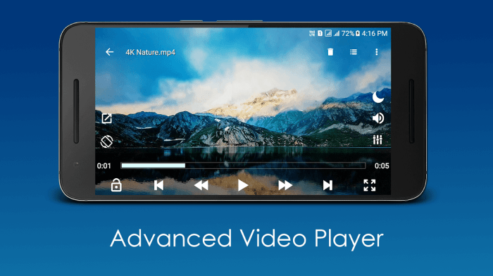 Best Video Player Apps For Android