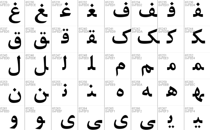 B nazanin font