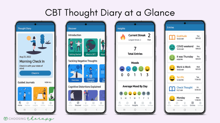 CBT Thought Diary Review Image of the four main screens in the app