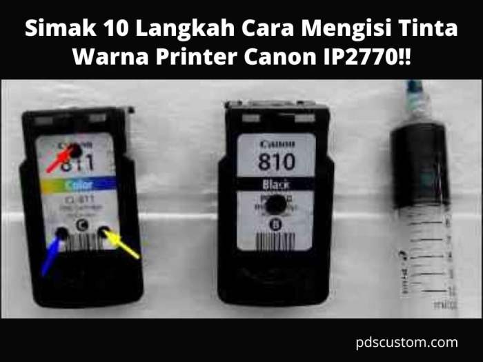 Cara Mengisi Tinta Warna Printer Canon IP