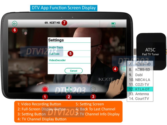 DTV App OSD