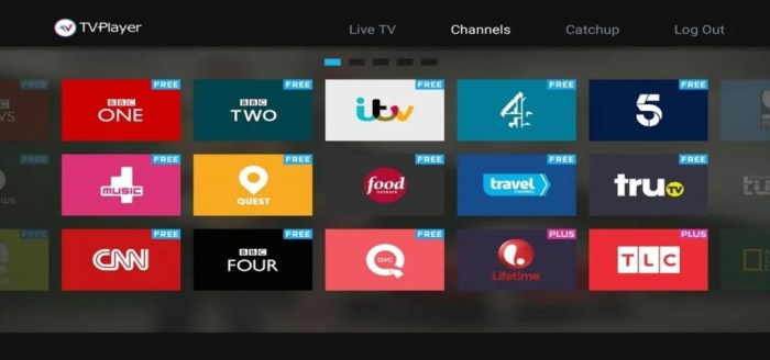 Metro blog TV Apps Feature Image x