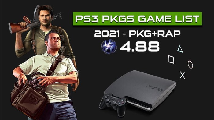 PS PKGs Game List