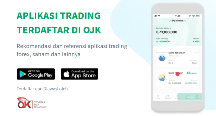 aplikasi trading saham ojk